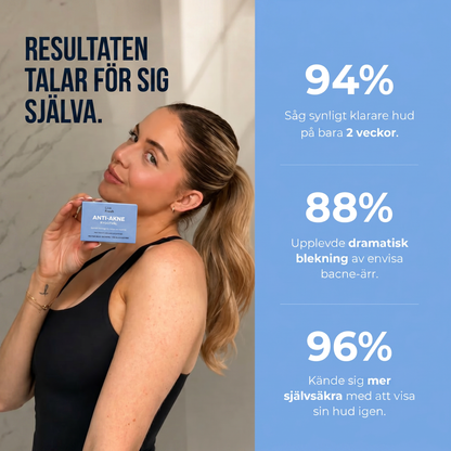 Anti-Akne Ryggtvål